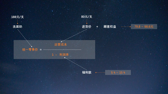 用直播间运营技巧来打理店铺的另类玩法