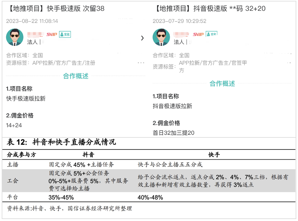 短视频进入存量竞争阶段，抖音、快手和视频号三个平台用户运营思路