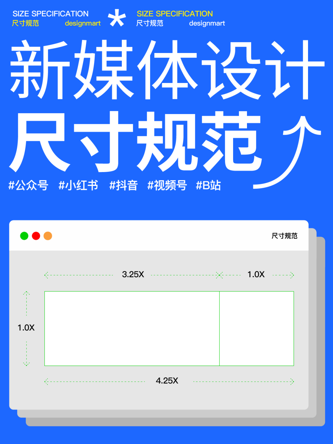 5大主流自媒体平台的尺寸整理，值得收藏备用