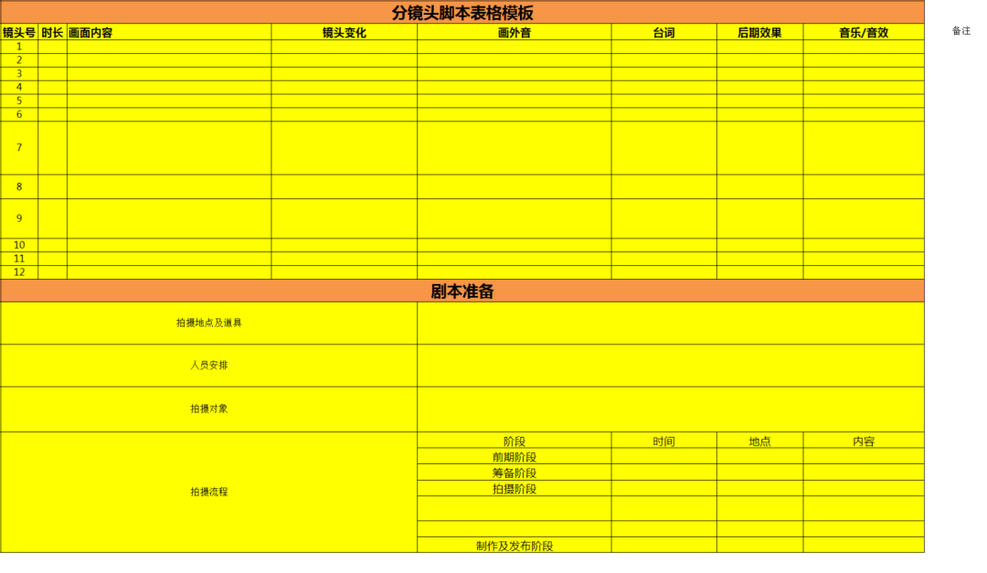 抖音运营常用表格，收好备用