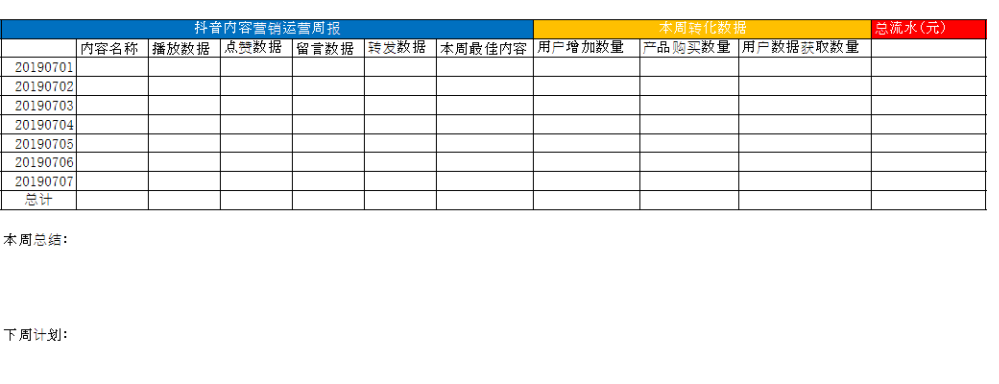 抖音运营常用表格，收好备用