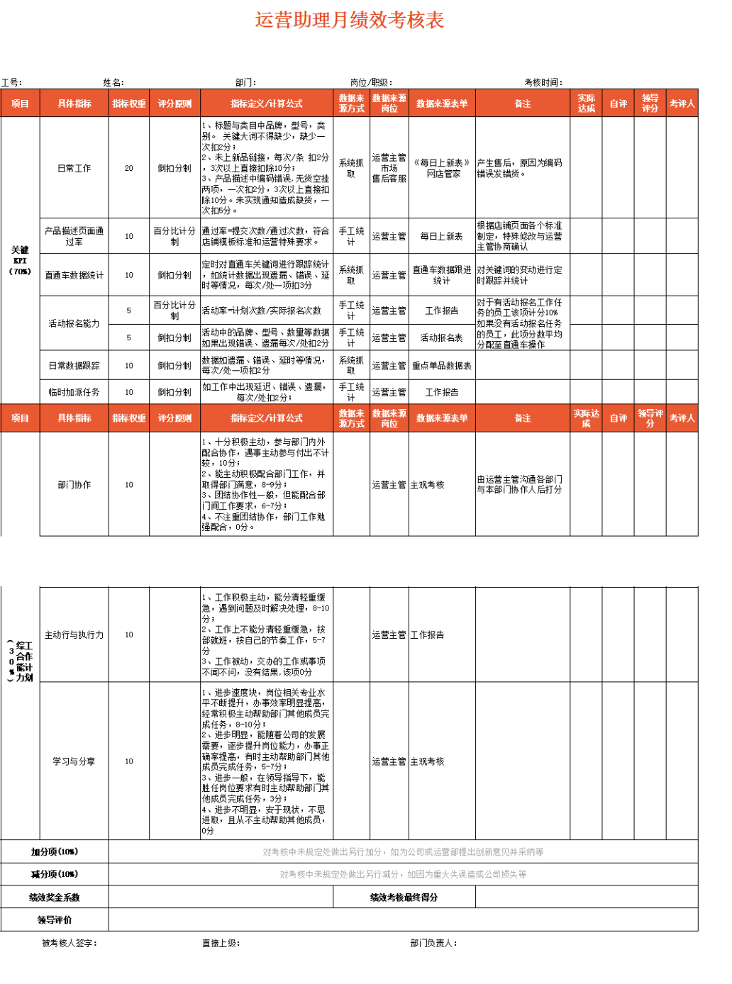 抖音运营常用表格，收好备用