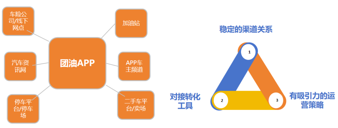 2024年高客单价产品私域玩法拆解