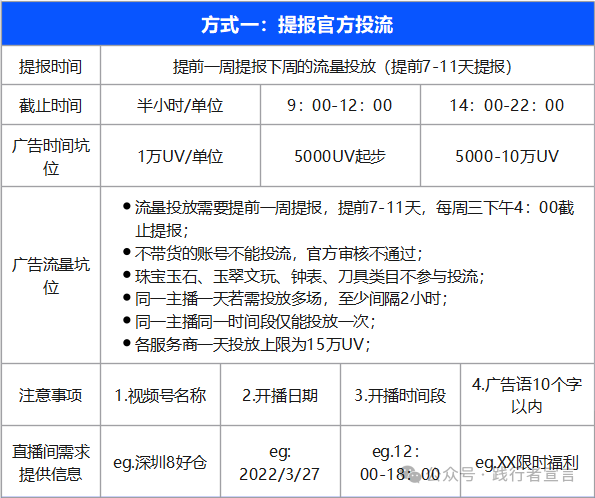 微信视频号直播如何做公私域联动？