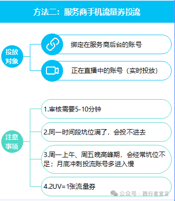 微信视频号直播如何做公私域联动？