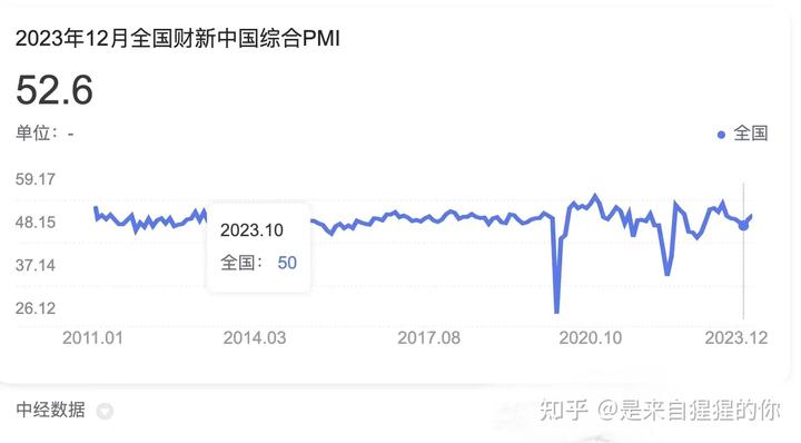 2024年TikTok、Amazon、Temu同步审核中国卖家账户？