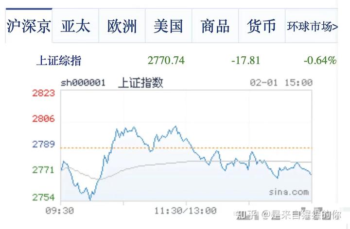 2024年TikTok、Amazon、Temu同步审核中国卖家账户？