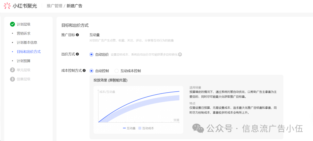 小红书信息流和搜索广告的区别和优势