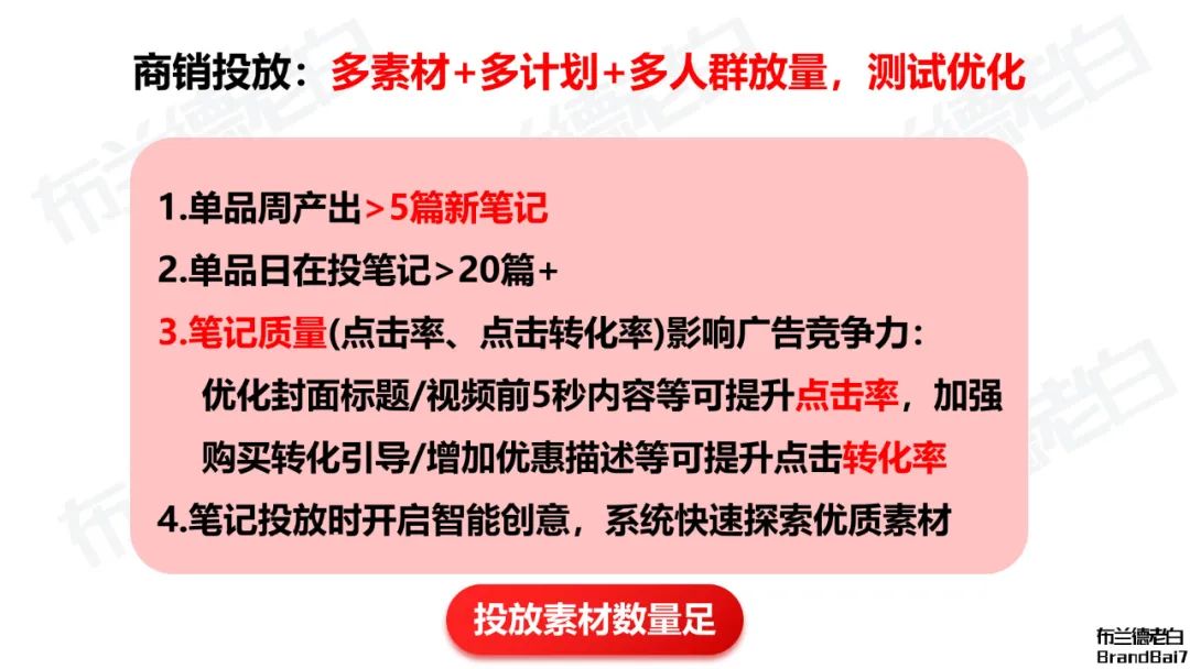 品牌小红书电商笔记投放一文讲透